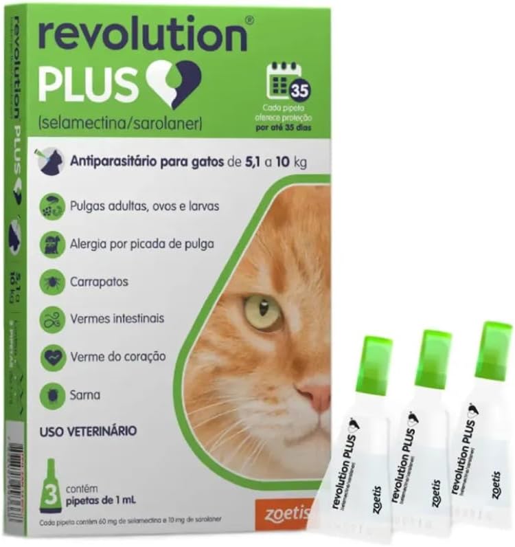 Revolution Plus